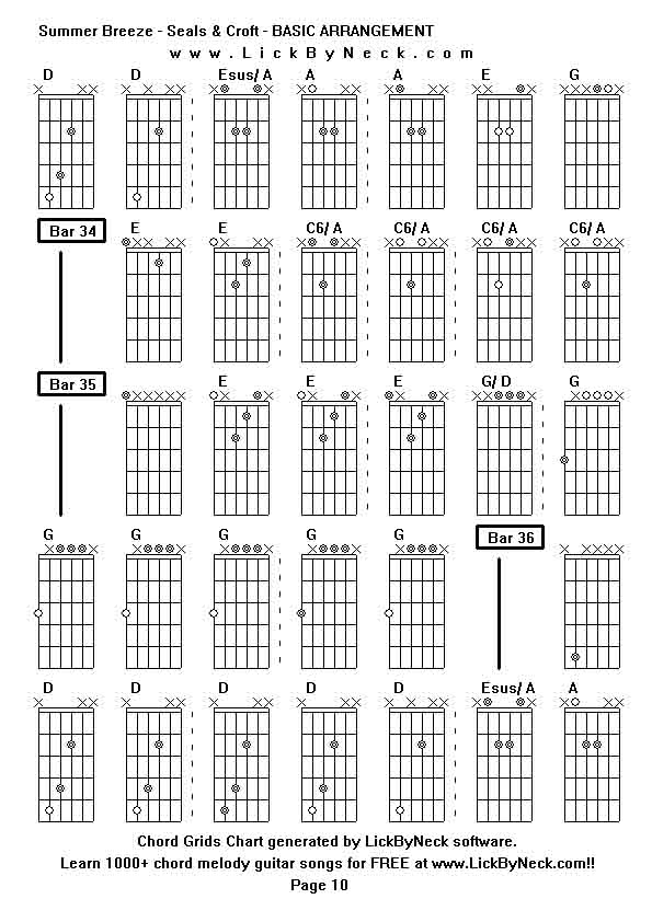 Chord Grids Chart of chord melody fingerstyle guitar song-Summer Breeze - Seals & Croft - BASIC ARRANGEMENT,generated by LickByNeck software.